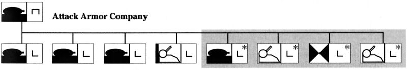 File:Attack armor company organization.jpg