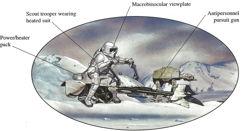File:74-Z Hoth.png