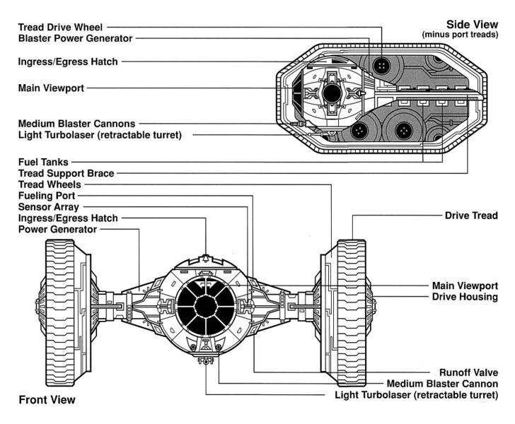 File:TIEcrawler schem.jpg