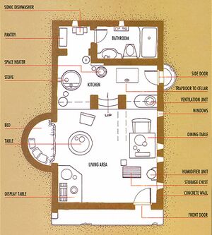Kenobis hut layout.jpg