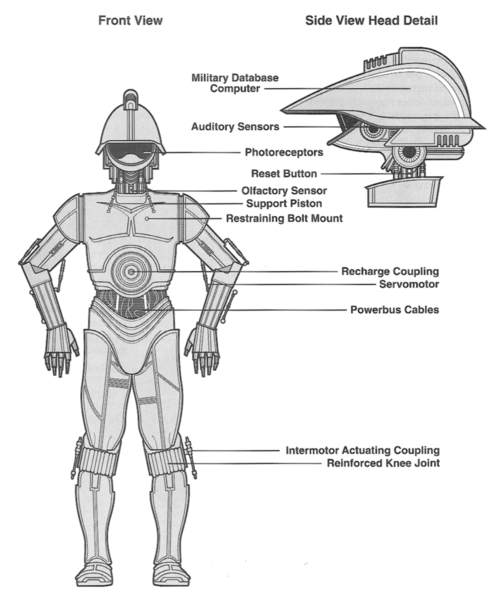 File:M3PO egtd.png