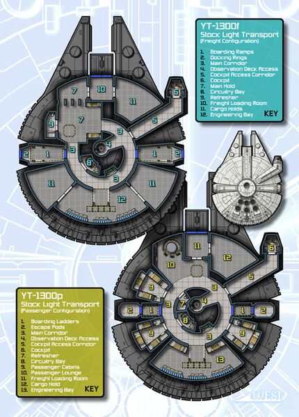 File:YT-1300 72dpi.jpg