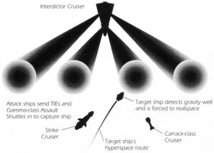 Interdictor Cruiser 2.jpg