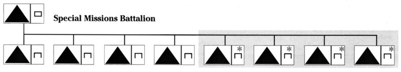 File:SpMBat.jpg