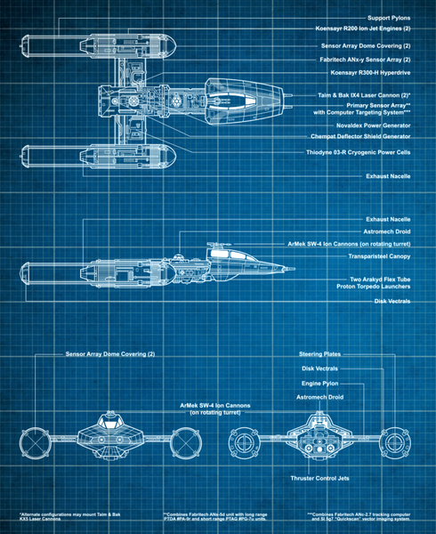 File:Y-wing blueprints.png