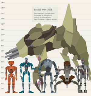 Class Four lineup.png