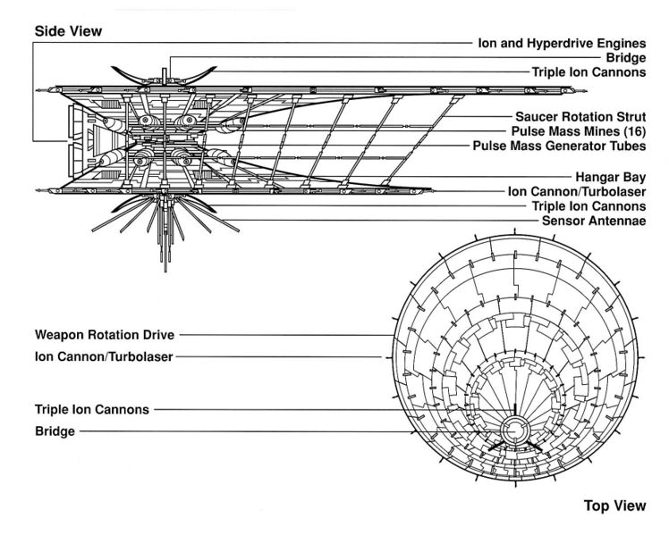 File:Battledragon-bp.jpg