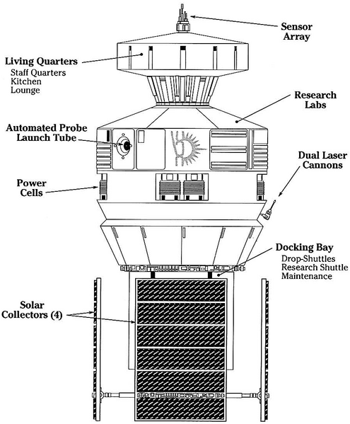 File:GenetechOrbitingResearchLab-Planets1.png