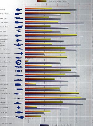HDChartPart2-NEGVV.jpg
