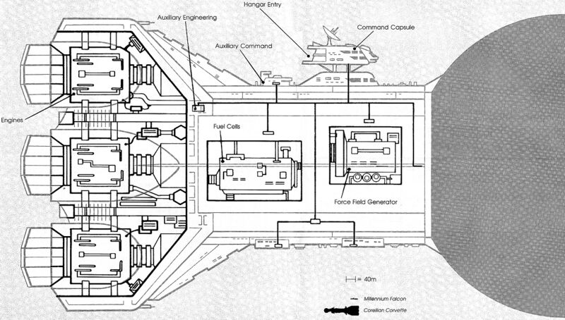 File:FSCV engine pod.jpg