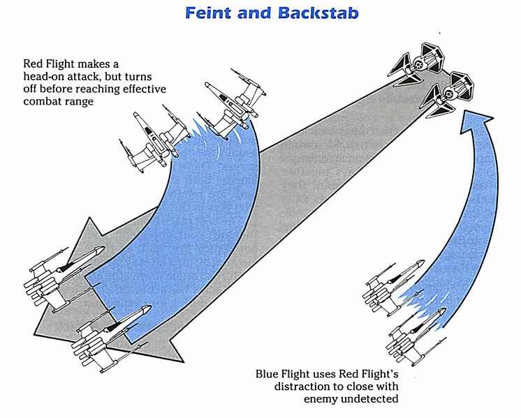 File:FeintandBackstab.jpg