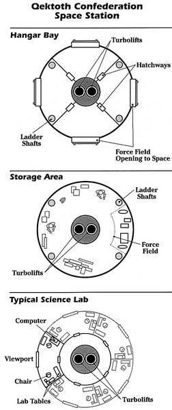 File:QEspacestationplans.jpg