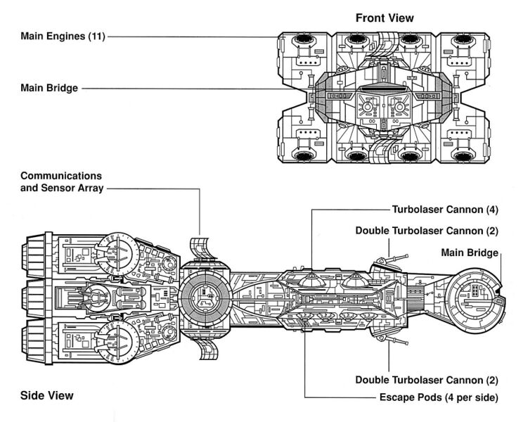 File:TantiveIV egvv.jpg