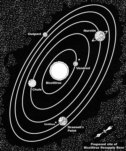 File:Bissillirus system.png