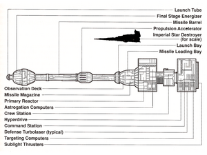 Galaxy Gun egwt.png