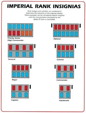 Imperial-Sourcebook-Imperial-Ranks.png