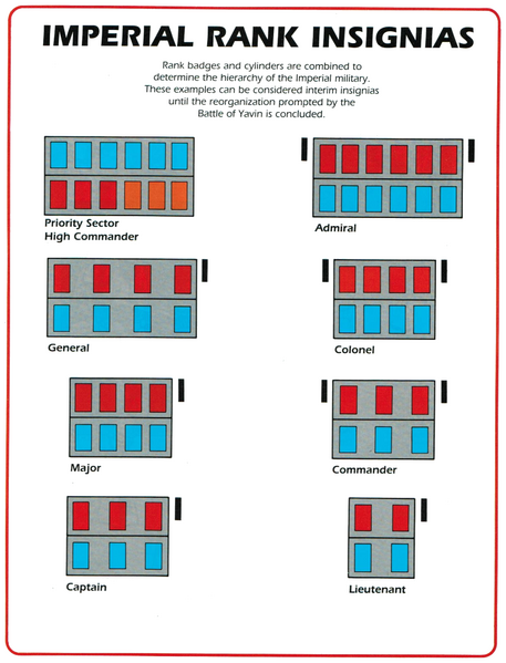 File:Imperial-Sourcebook-Imperial-Ranks.png