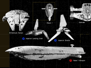 Transport size chart.png