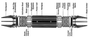 KunLightsaberSchematic.jpg
