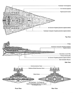 ISD schematic EGVV.png