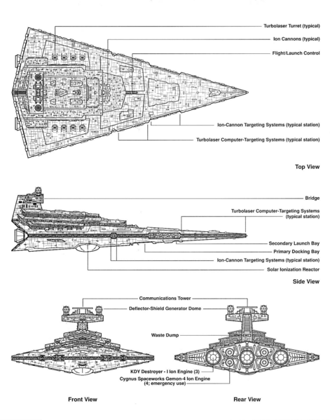 File:ISD schematic EGVV.png