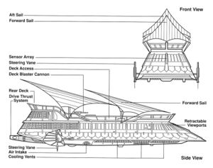 Sailbarge schem.jpg