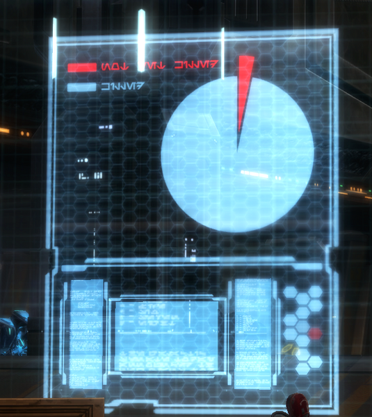 File:Sith Empire percentage.png