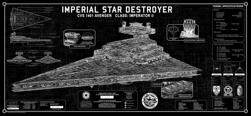File:ImperialStarDestroyerSpecPlate.jpg