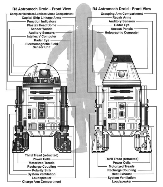 File:R3-R4 EGTD.jpg