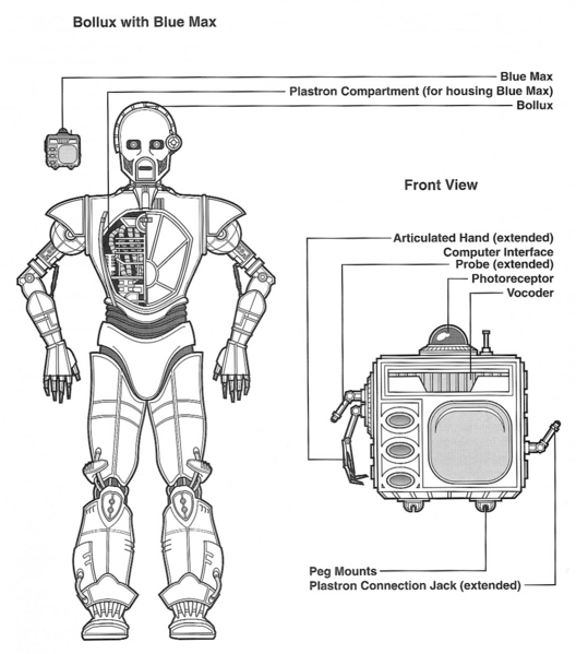 File:BolluxBlueMax egtd.png