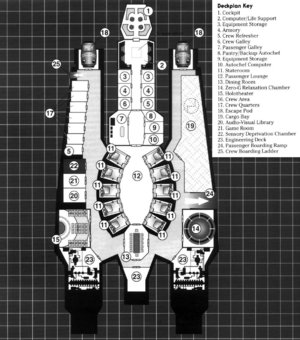 StarwindYachtSchematics-SS.png