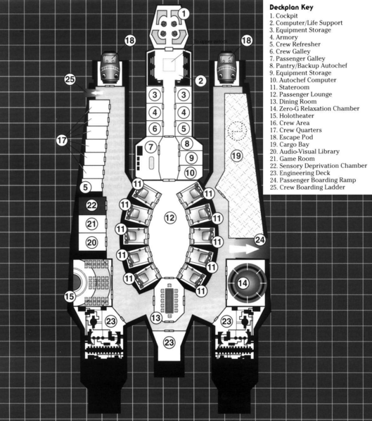 File:StarwindYachtSchematics-SS.png