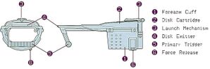 LanvarokSchematic.jpg