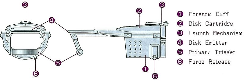 File:LanvarokSchematic.jpg
