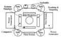 Thumbnail for version as of 07:51, 23 August 2022