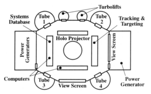 Torpedo Sphere DER targeting control room.png