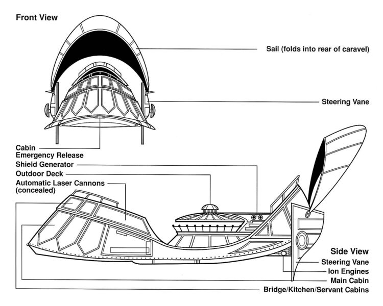 File:HuttCaravel egvv.jpg