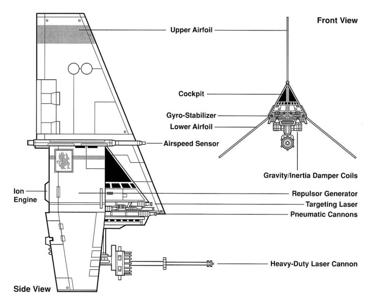 File:Skyhopper egvv.jpg
