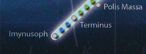 Imynusoph.png