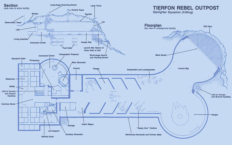 File:TSWSB-TierfonRebelBase.jpg