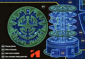 SSP05 hyperdrive generator.jpg