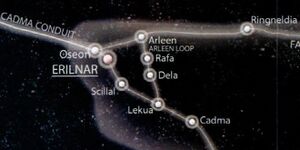 Dela system.jpg