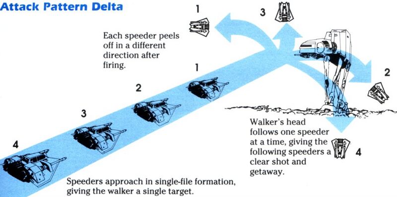 File:Attack Pattern Delta2.jpg