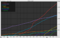 Thumbnail for version as of 16:21, 23 August 2022