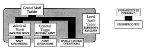 Deathstar-command.jpg