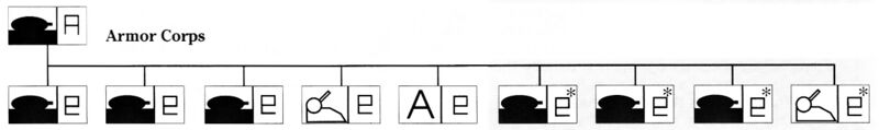 File:ArmorCorps.jpg