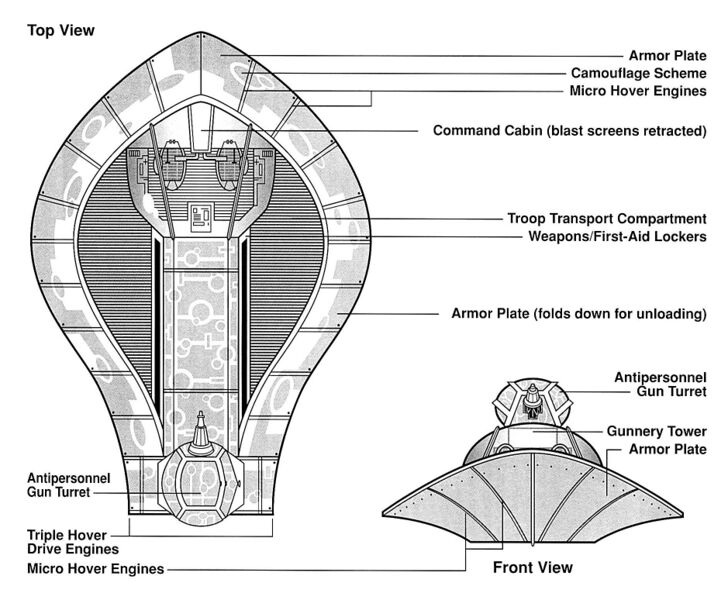 File:Amphibian egvv.jpg