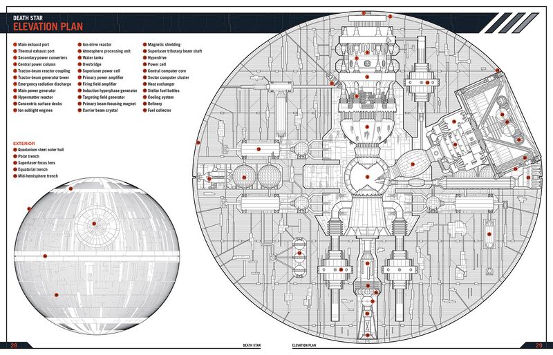 File:Death Star Owner's Technical Manual blueprints.jpg
