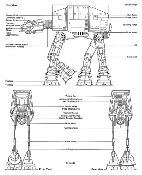 File:AT-AT egvv.jpg