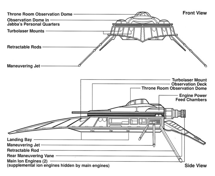 File:Jabbaship-bp.jpg